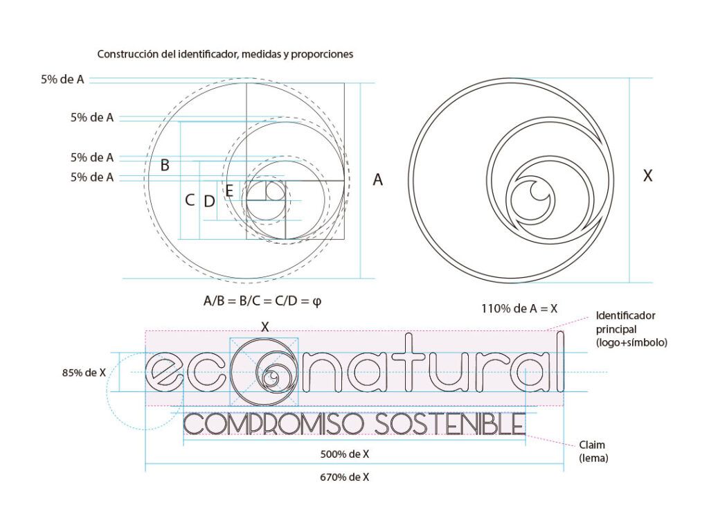 Identidad Corporativa Econatural
