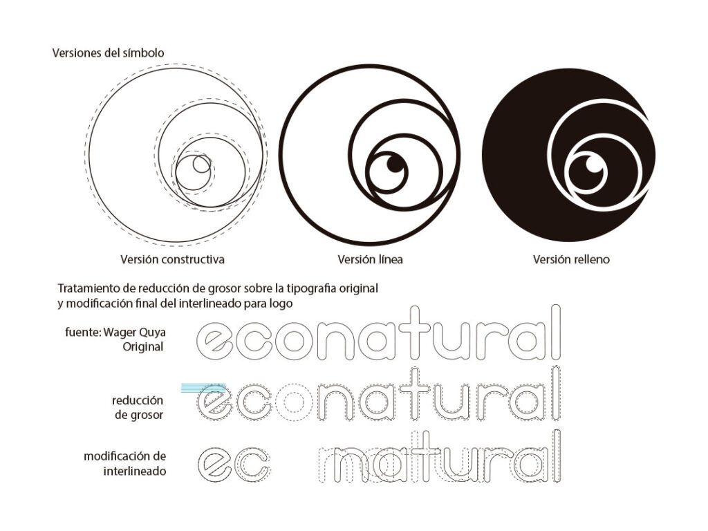 Identidad Corporativa Econatural